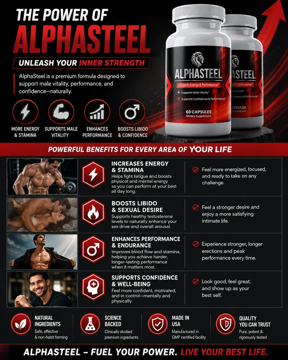 AlphaSteel benefits
